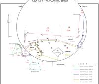 TheGrenadinesCollection