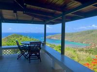 TheGrenadinesCollection