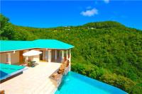 TheGrenadinesCollection