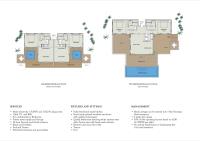 TheGrenadinesCollection