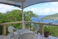 TheGrenadinesCollection