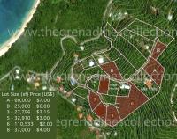 TheGrenadinesCollection