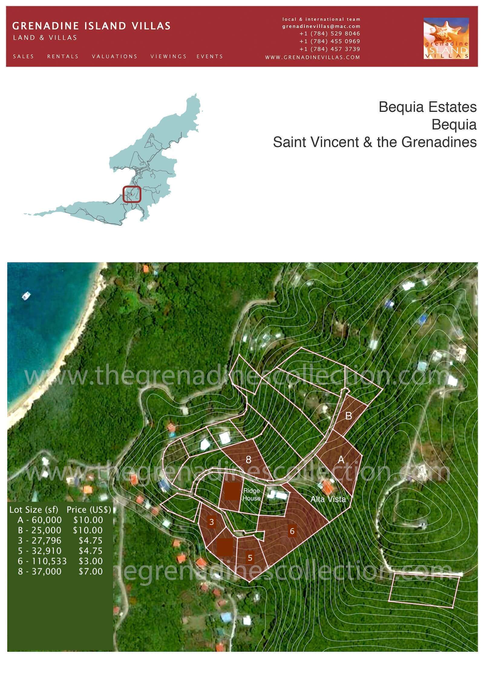 TheGrenadinesCollection