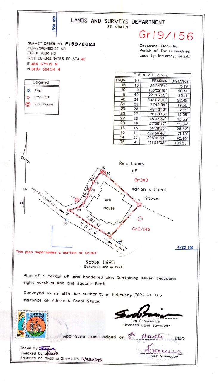 TheGrenadinesCollection