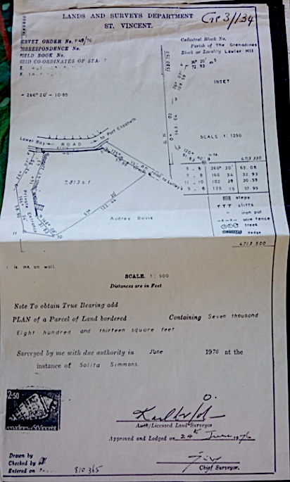 TheGrenadinesCollection