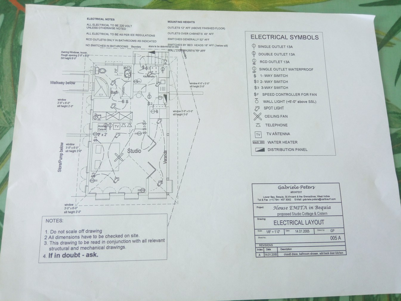 TheGrenadinesCollection