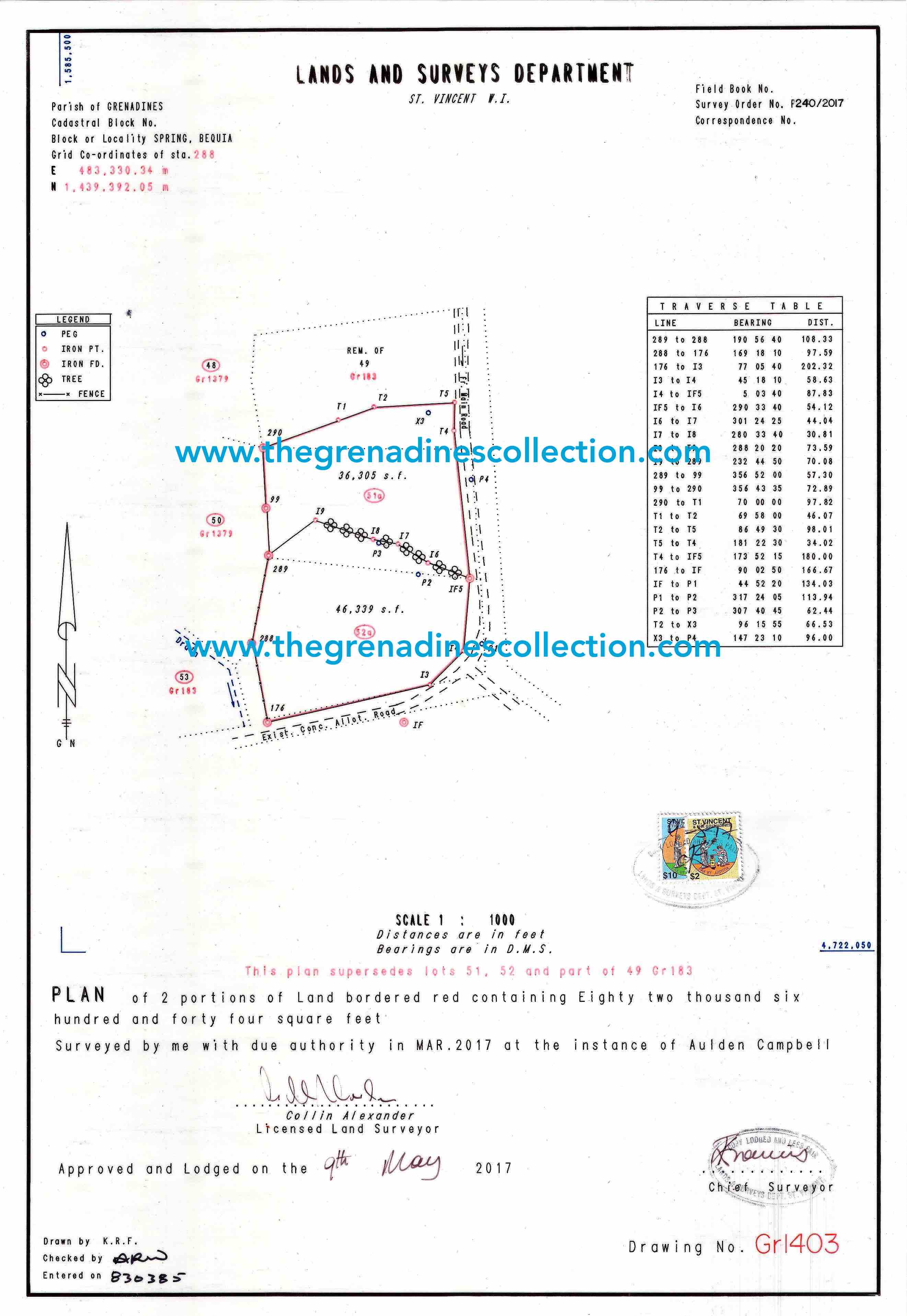 TheGrenadinesCollection