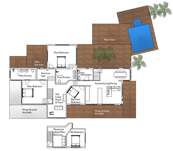 TheGrenadinesCollection