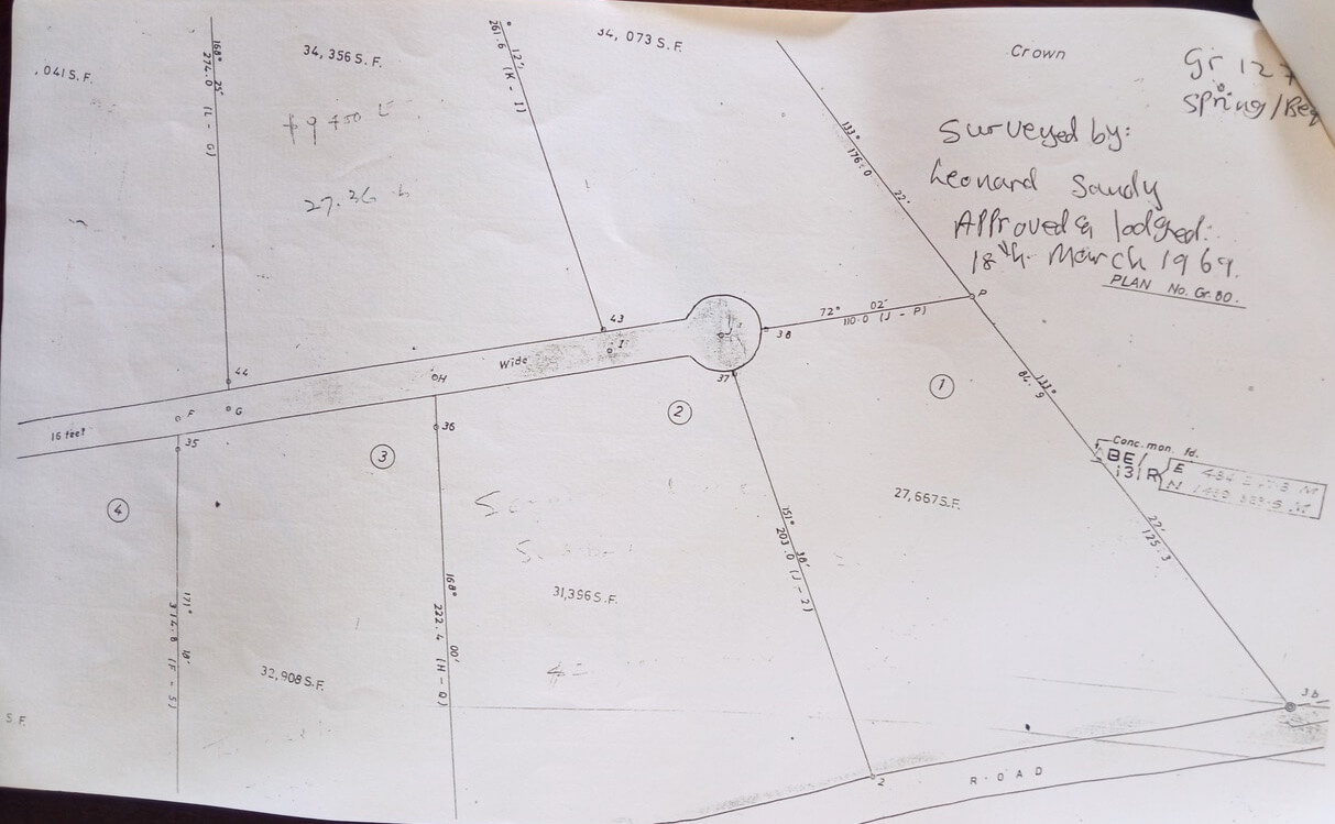 TheGrenadinesCollection