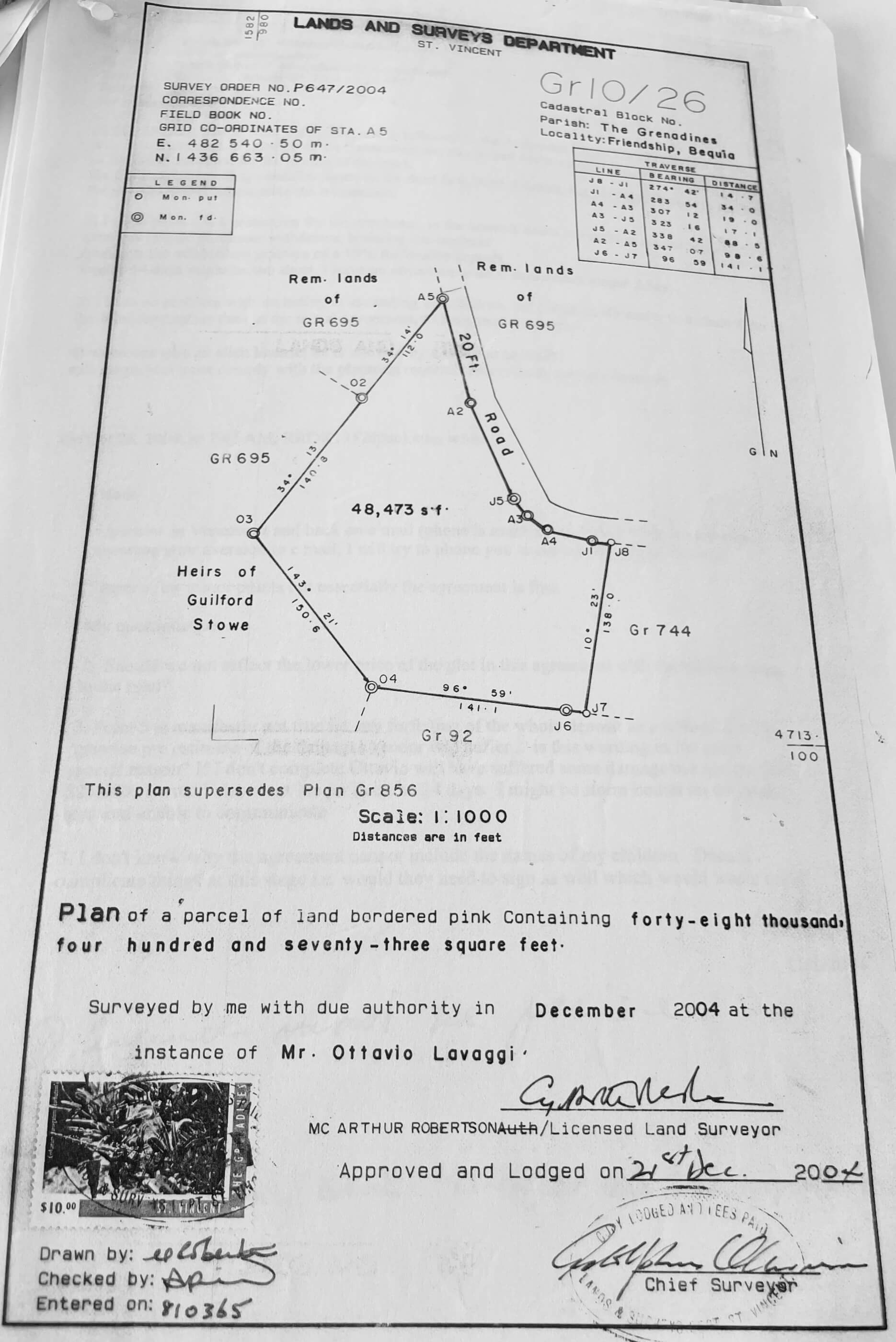 TheGrenadinesCollection