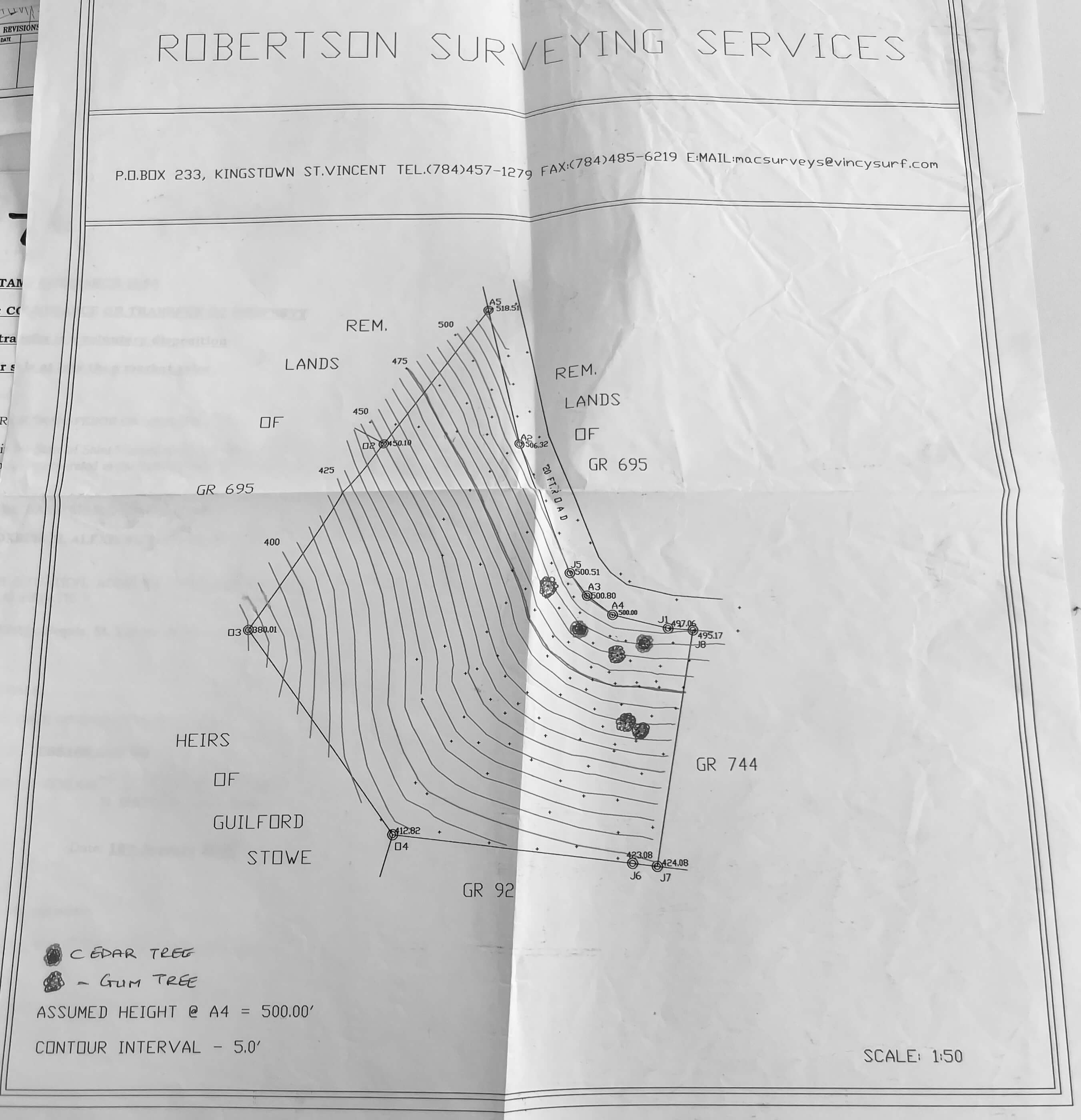 TheGrenadinesCollection