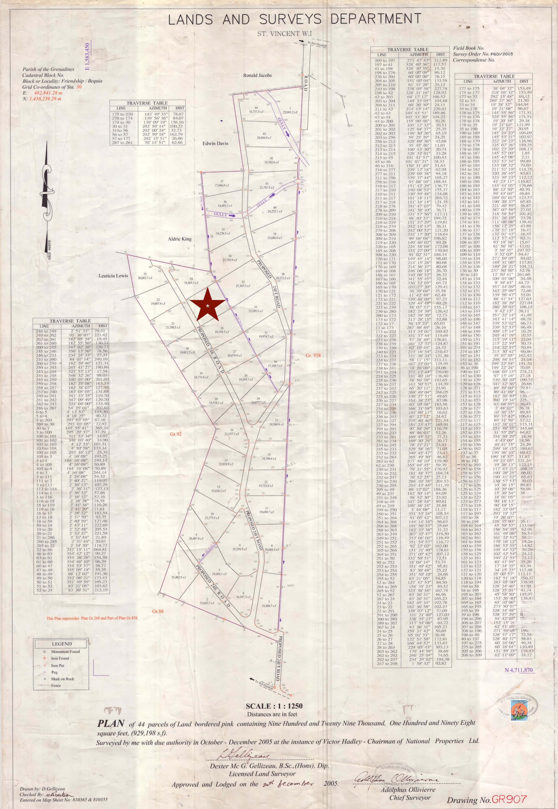 TheGrenadinesCollection