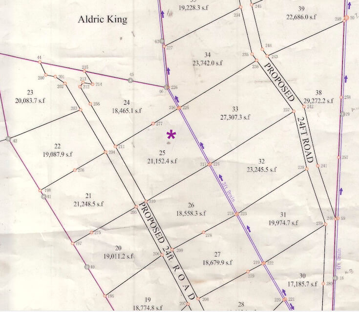 TheGrenadinesCollection