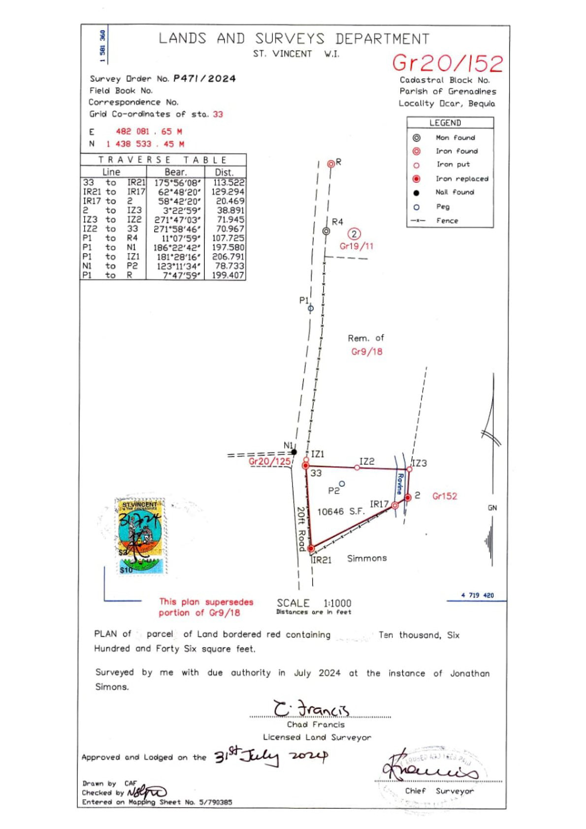 TheGrenadinesCollection