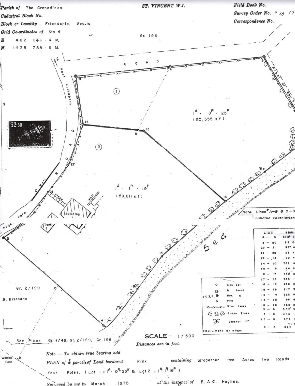 TheGrenadinesCollection