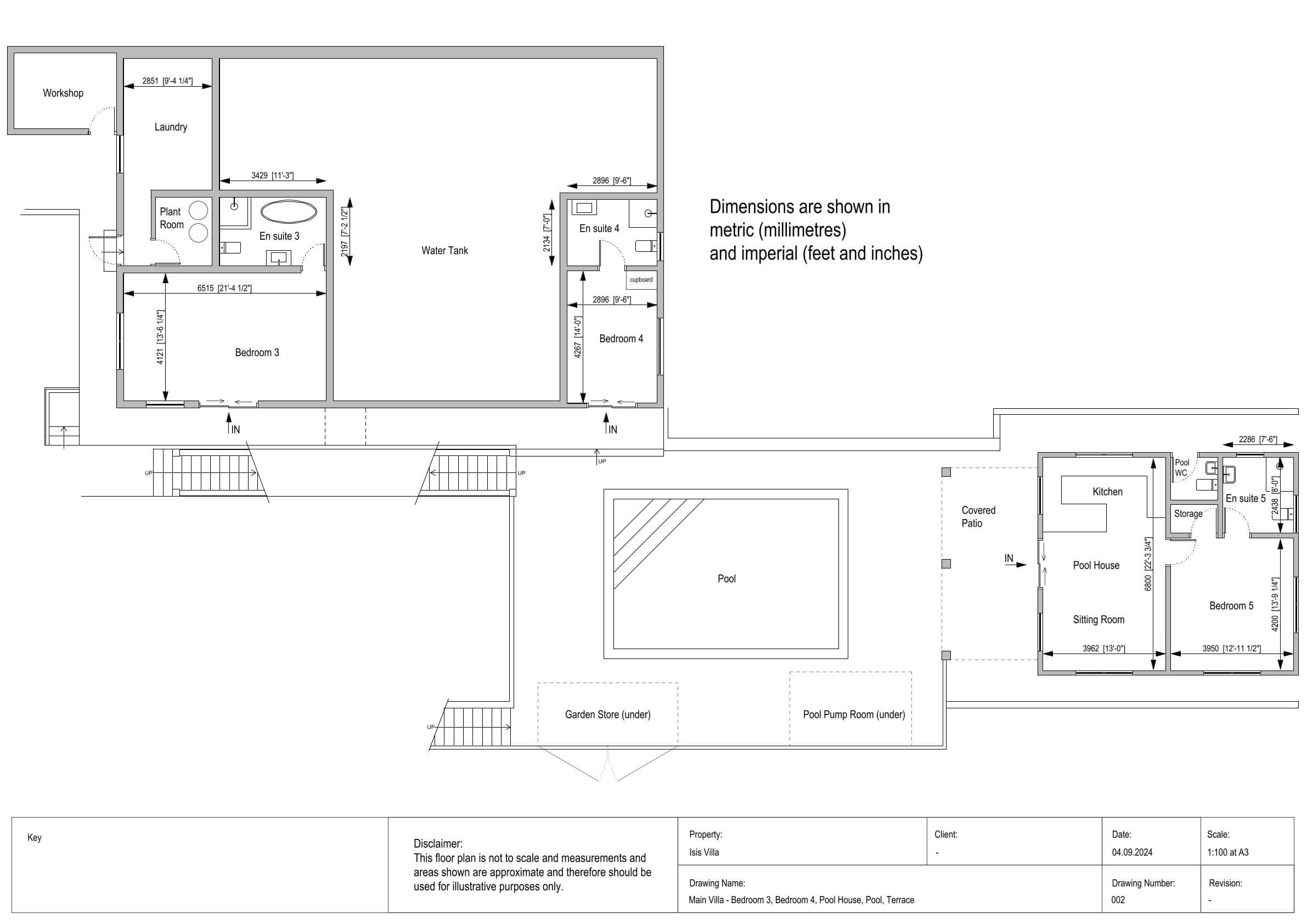 TheGrenadinesCollection