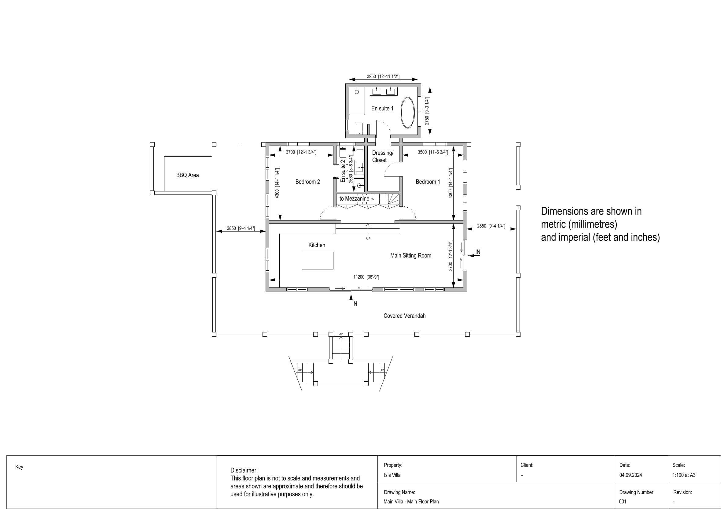 TheGrenadinesCollection