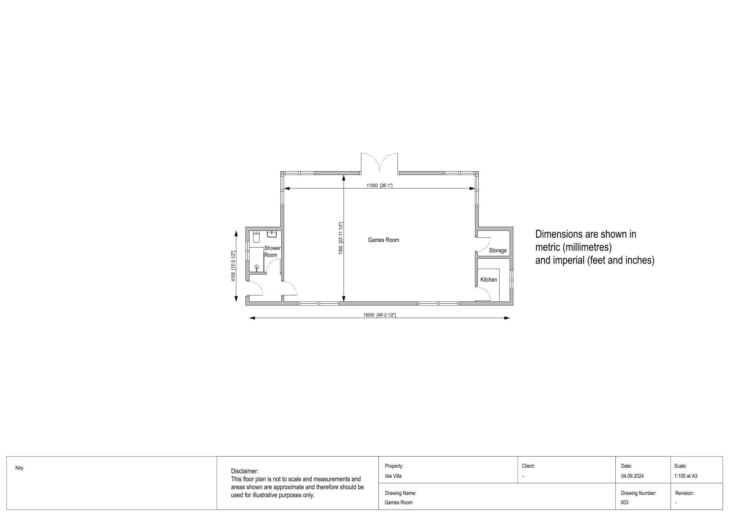 TheGrenadinesCollection