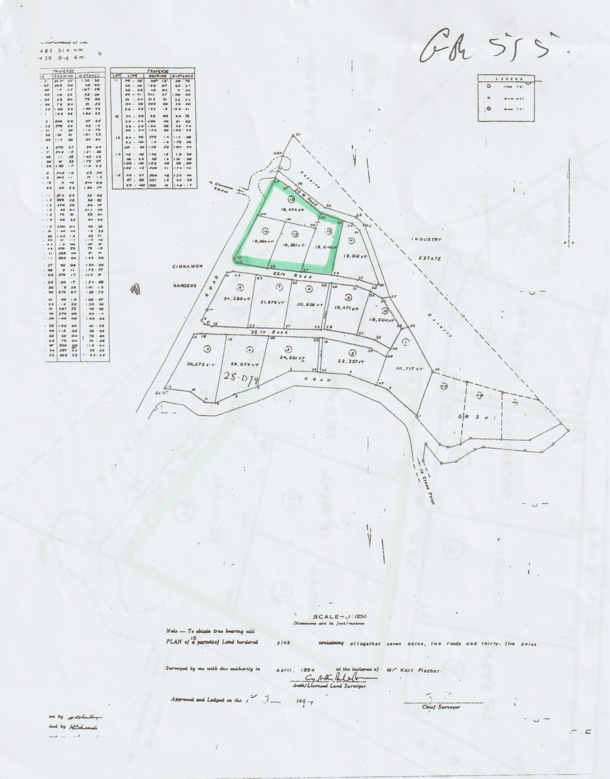 TheGrenadinesCollection