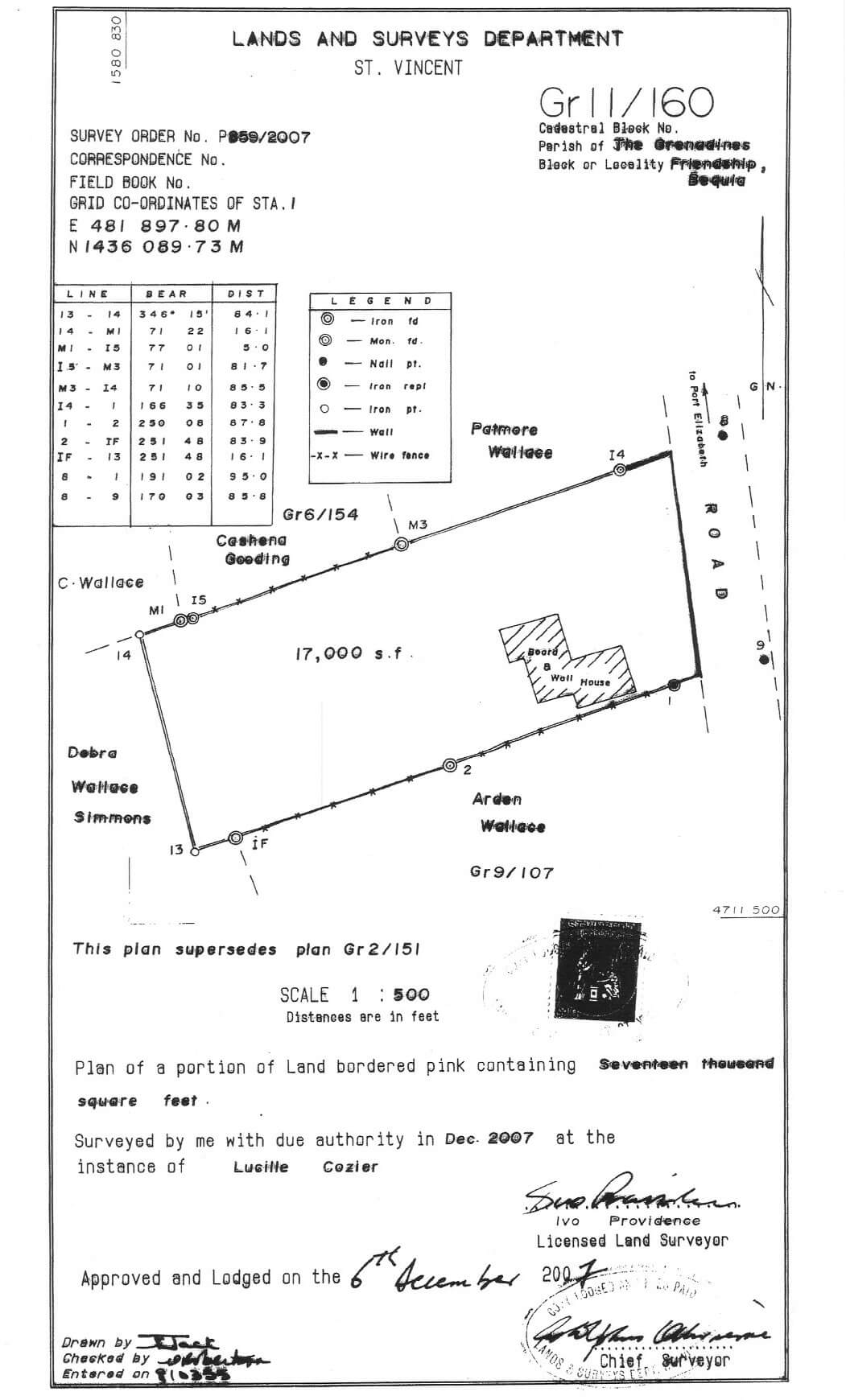 TheGrenadinesCollection