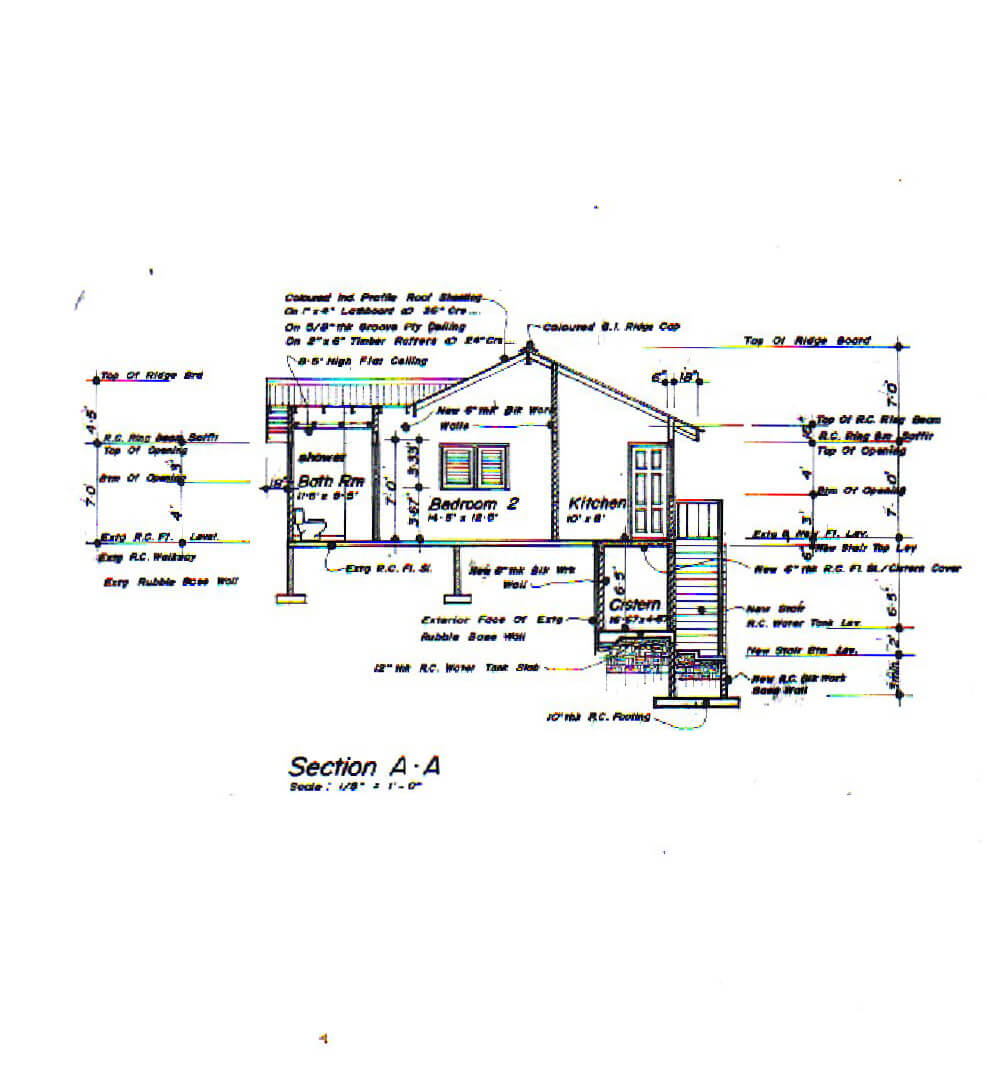 TheGrenadinesCollection