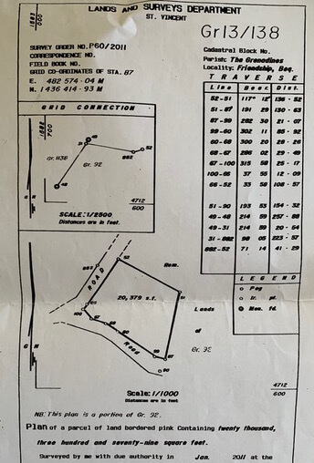 TheGrenadinesCollection