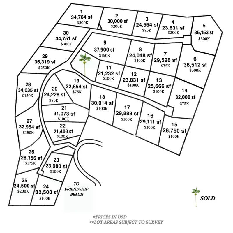 TheGrenadinesCollection