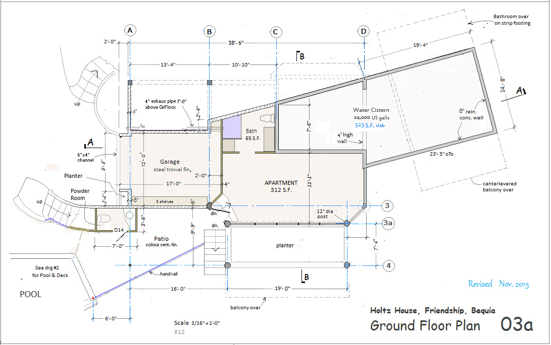 TheGrenadinesCollection