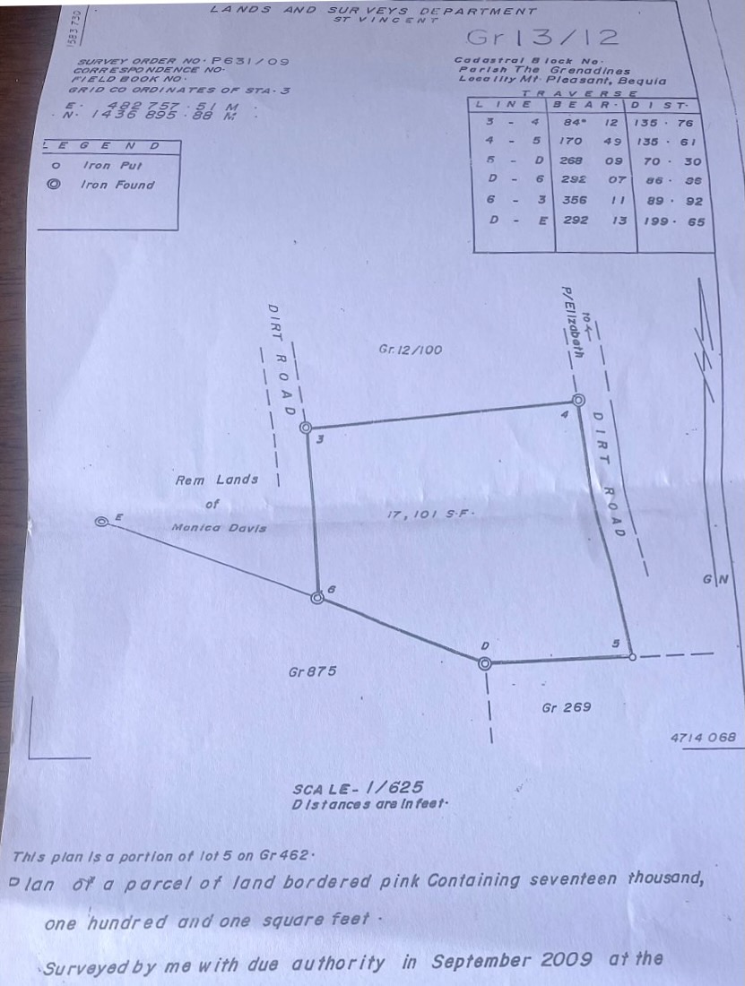 TheGrenadinesCollection