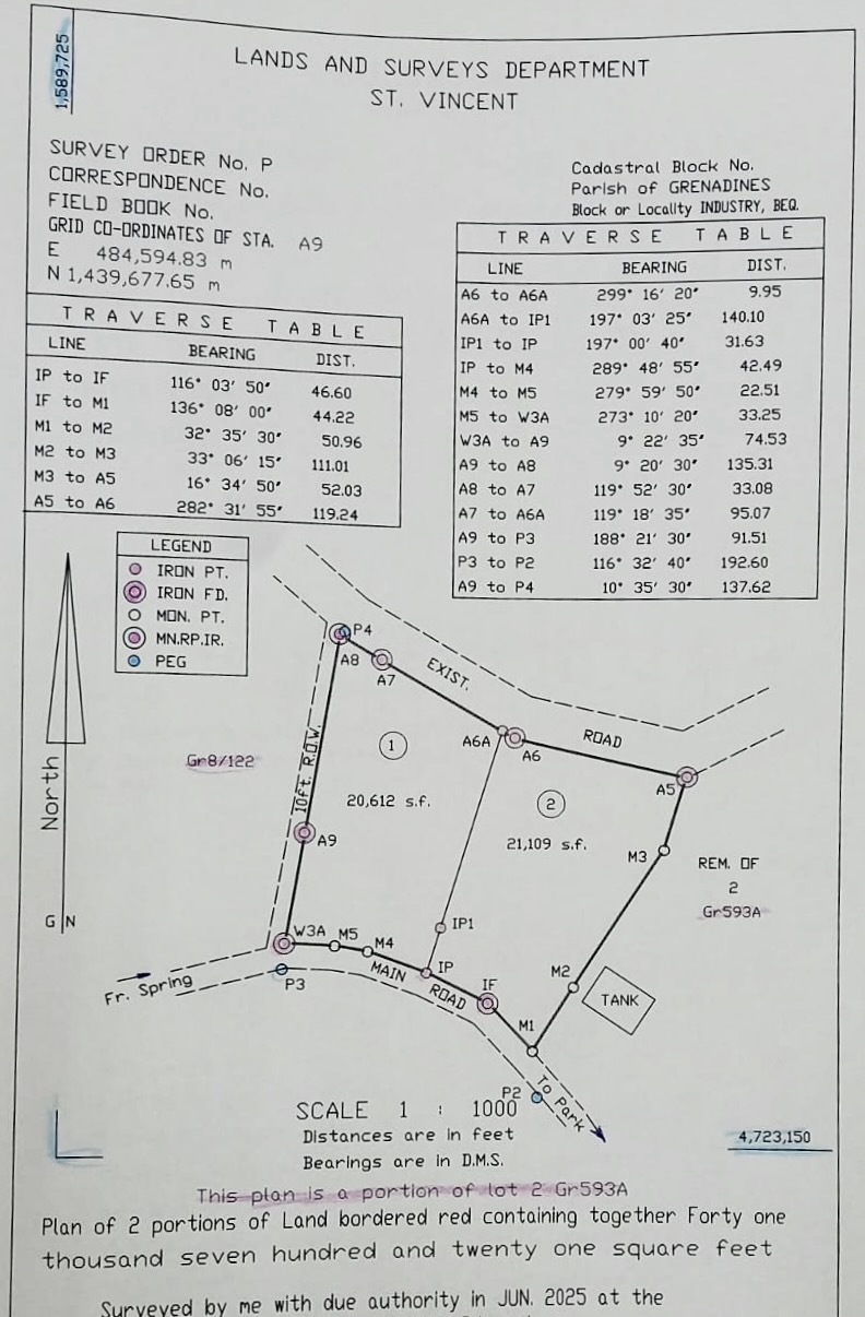 TheGrenadinesCollection