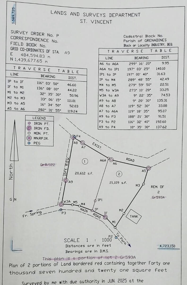 TheGrenadinesCollection