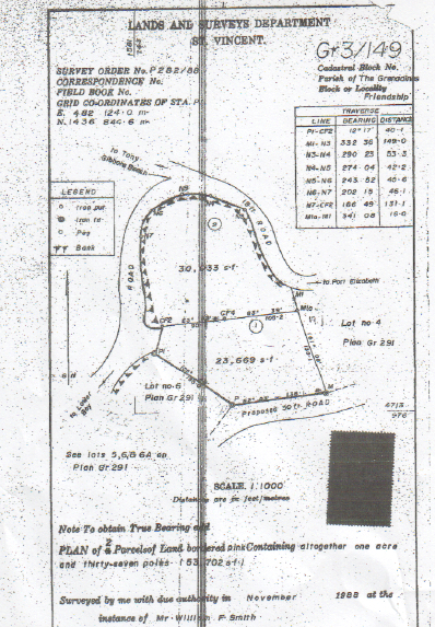 TheGrenadinesCollection