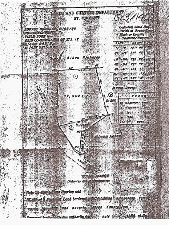 TheGrenadinesCollection