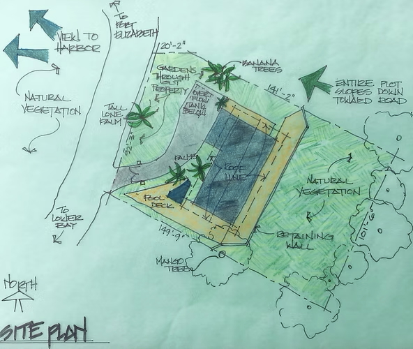 TheGrenadinesCollection