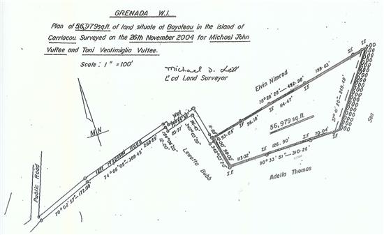 TheGrenadinesCollection