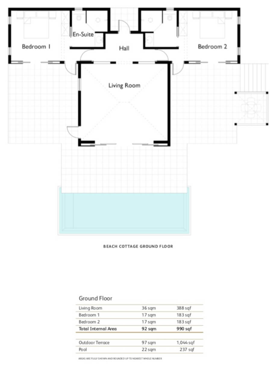 TheGrenadinesCollection