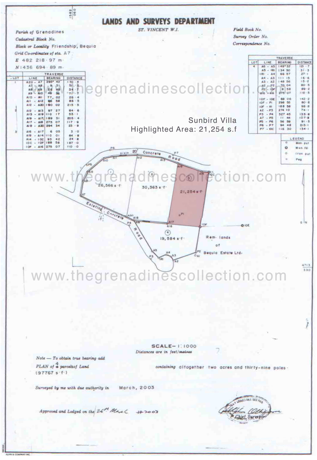 TheGrenadinesCollection