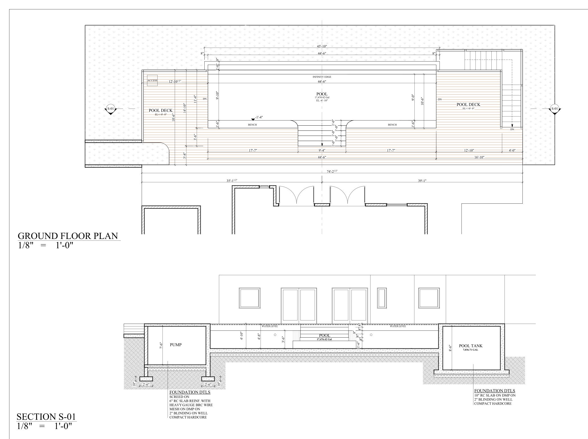 TheGrenadinesCollection