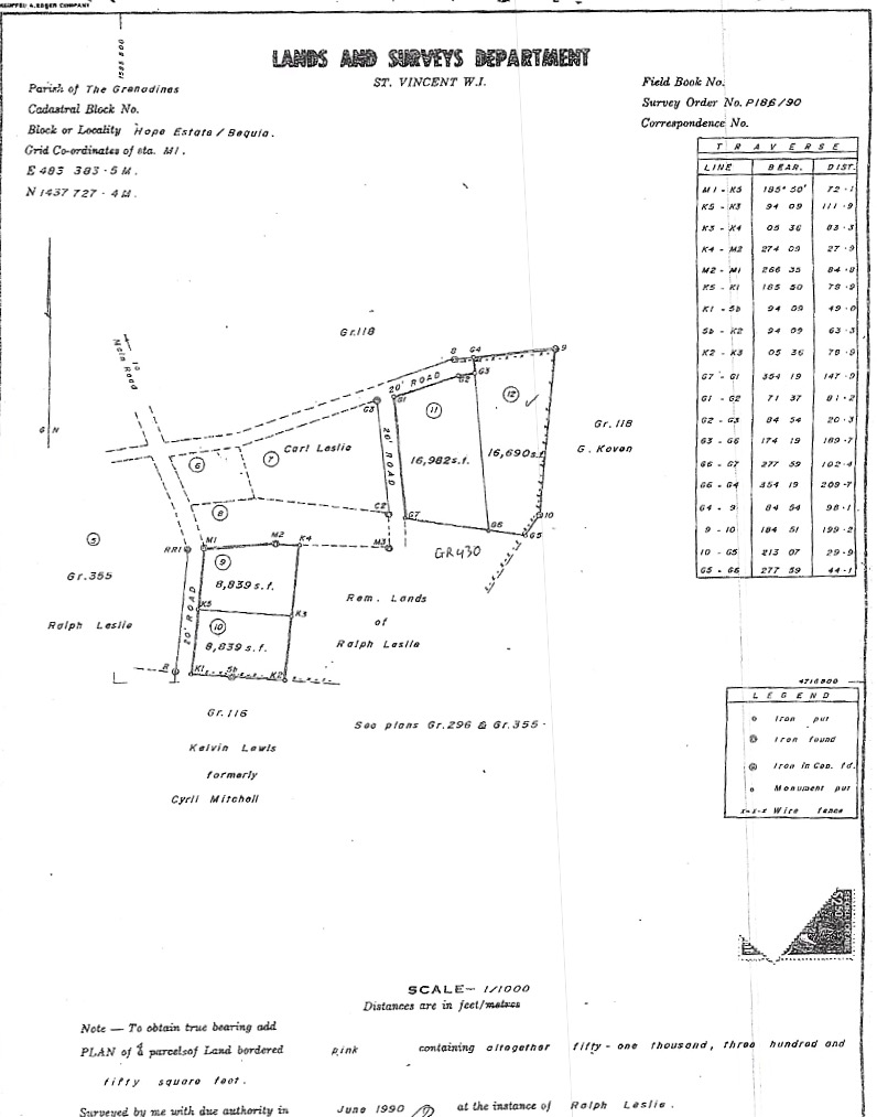 TheGrenadinesCollection