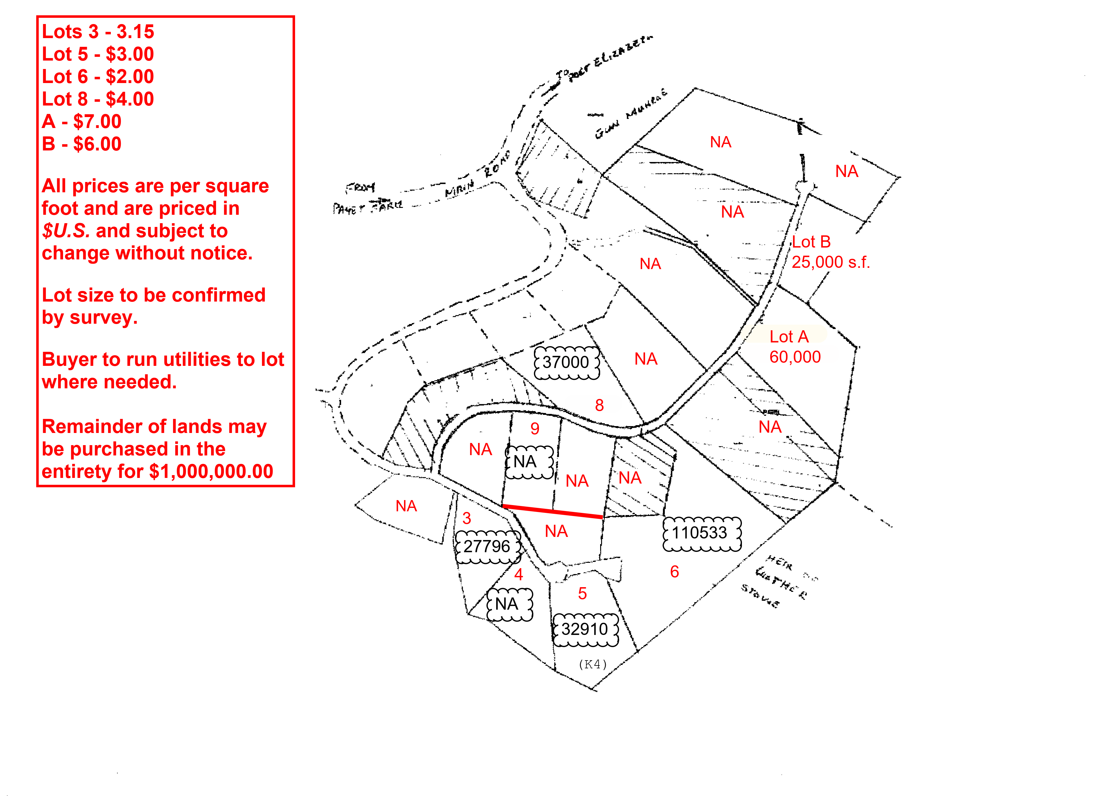 TheGrenadinesCollection