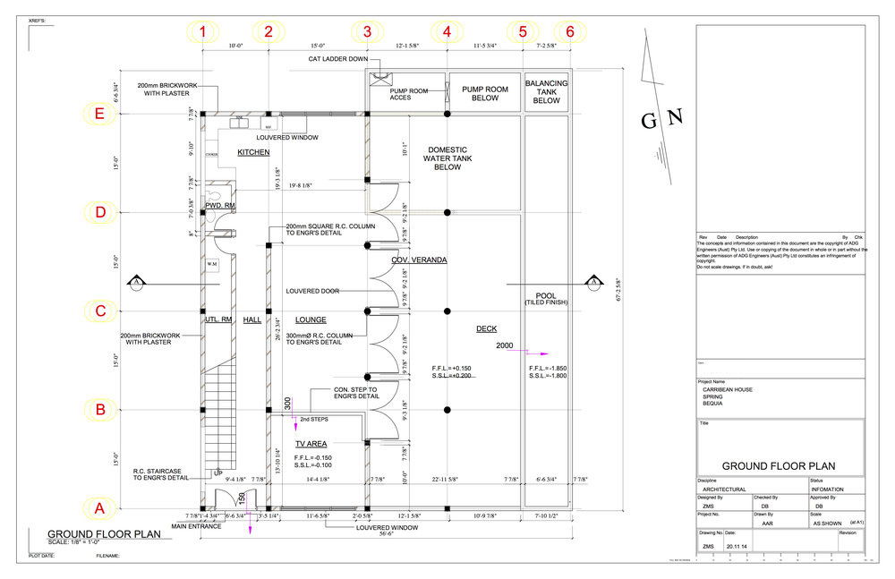 TheGrenadinesCollection