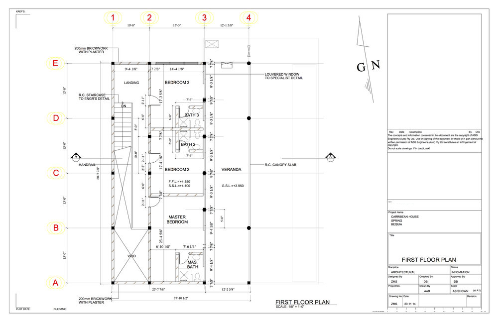 TheGrenadinesCollection