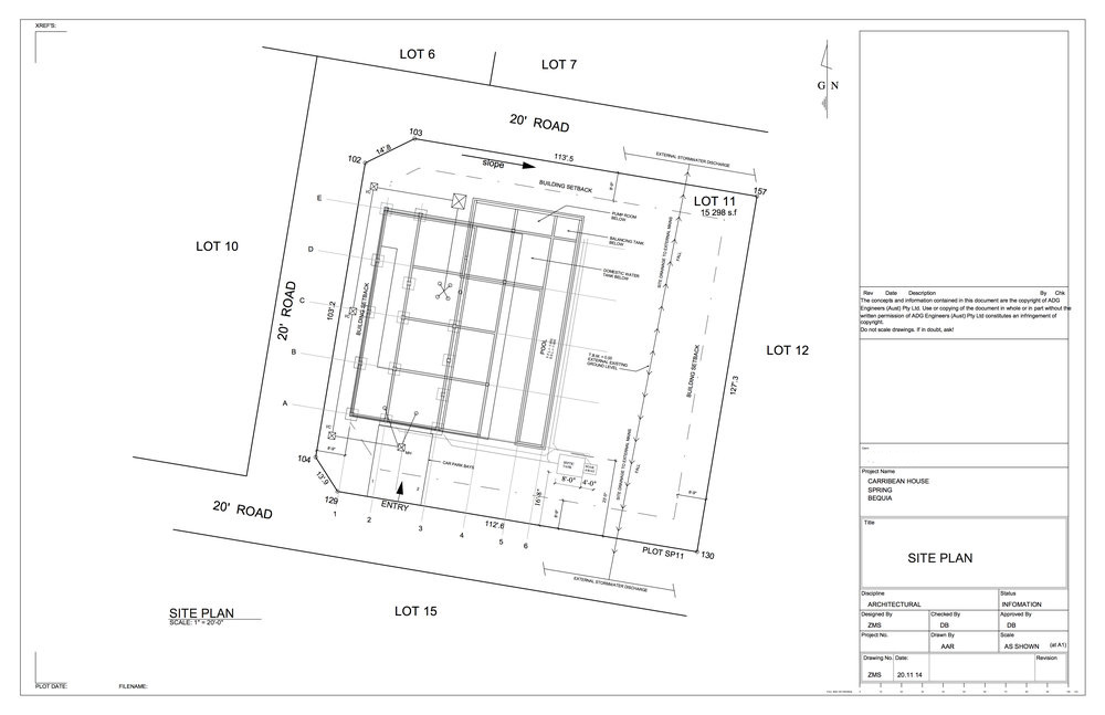 TheGrenadinesCollection