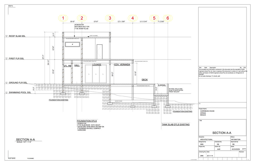 TheGrenadinesCollection