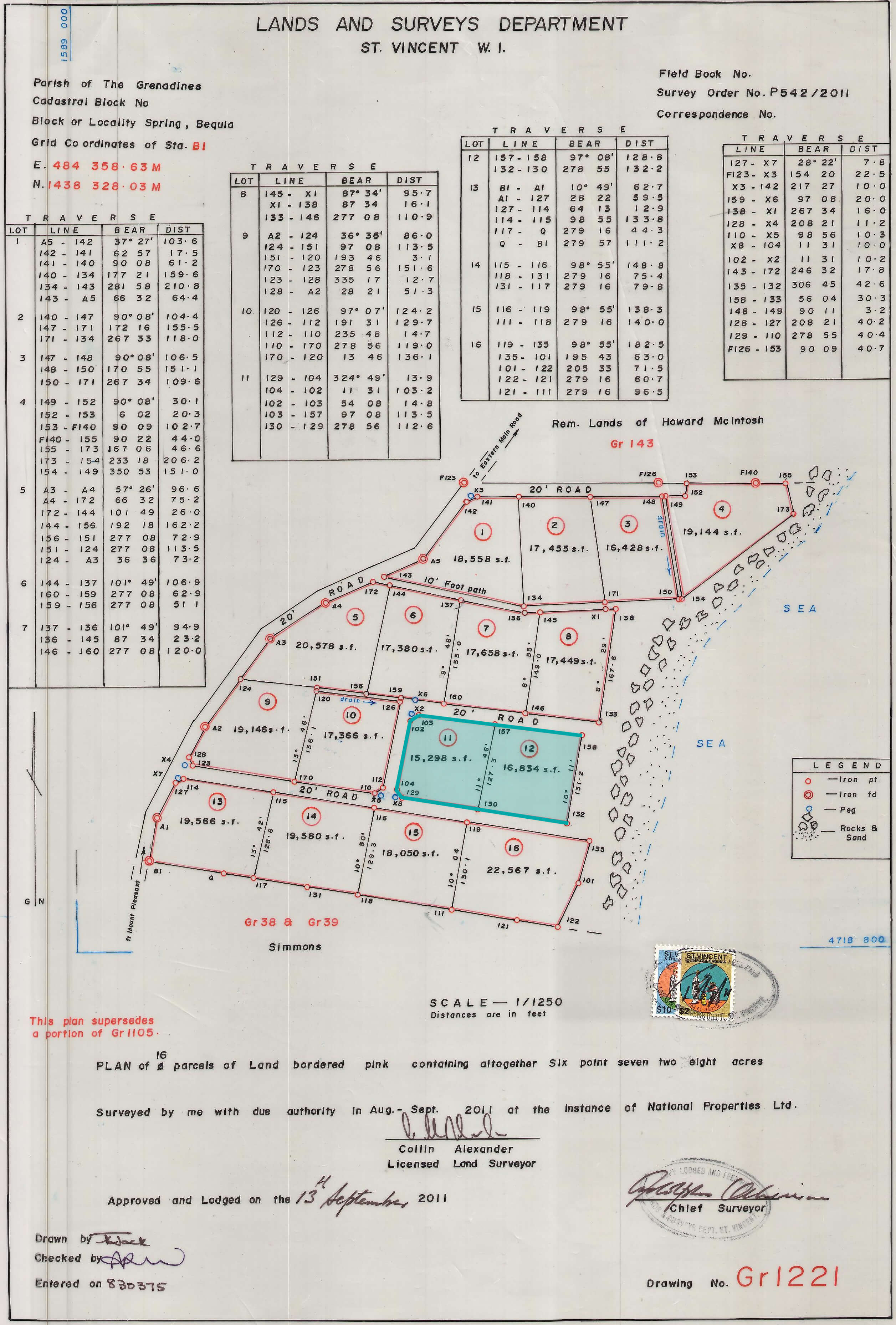 TheGrenadinesCollection