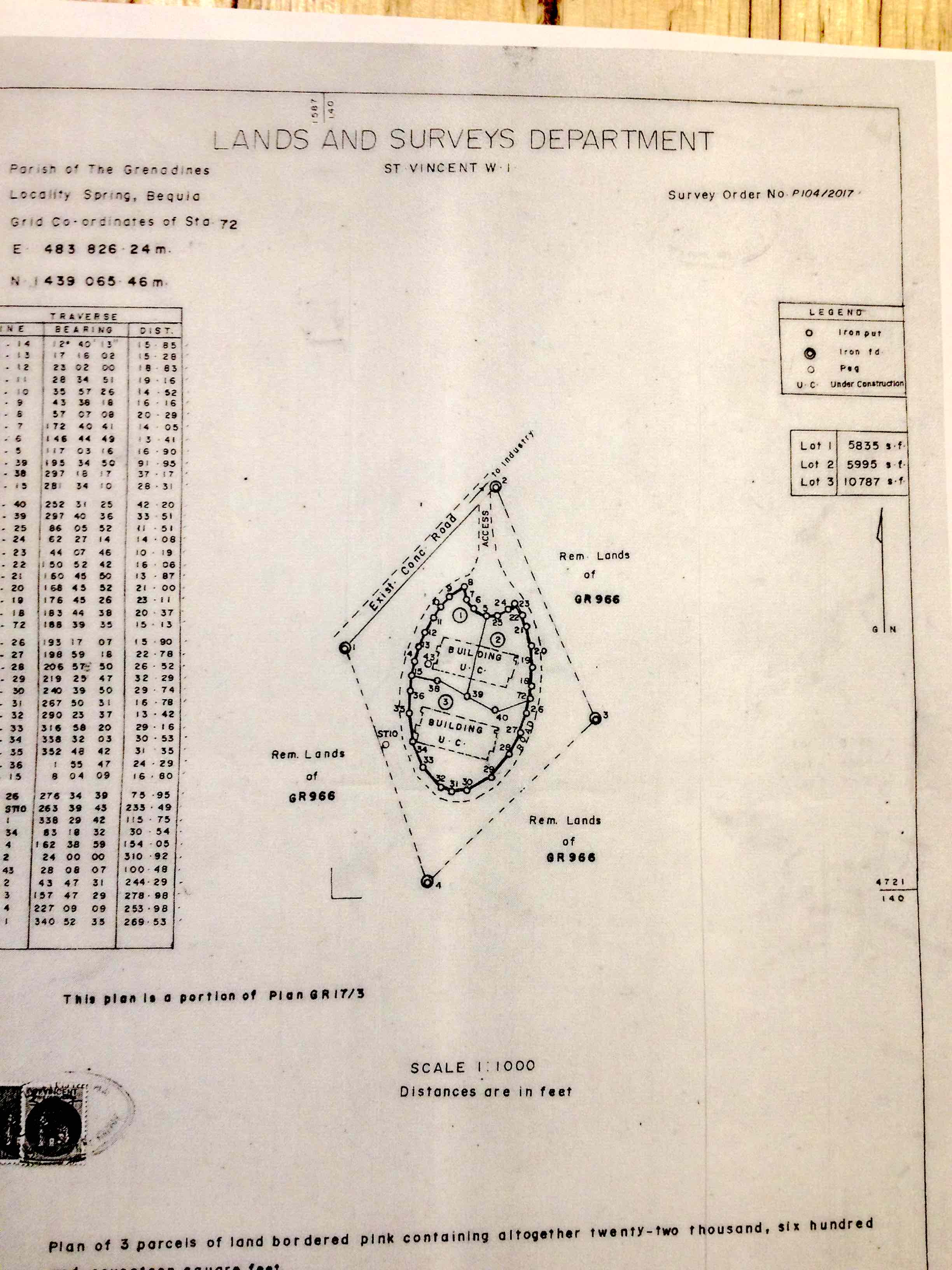 TheGrenadinesCollection