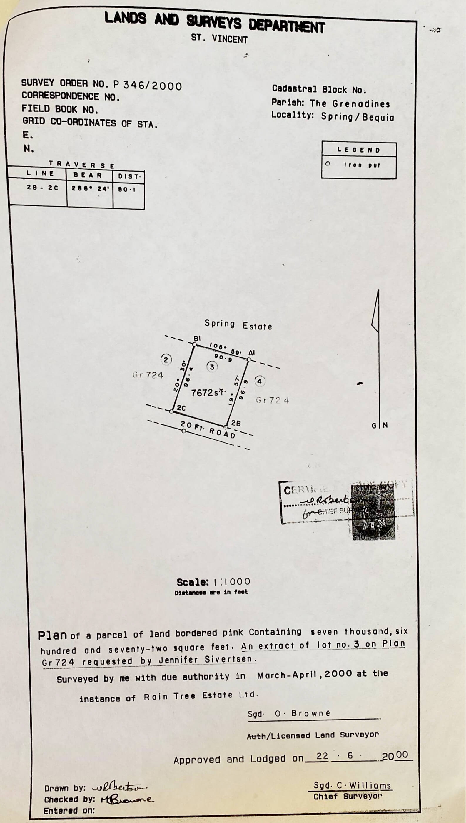 TheGrenadinesCollection