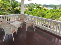 TheGrenadinesCollection