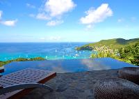 TheGrenadinesCollection