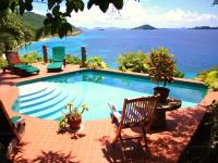 TheGrenadinesCollection